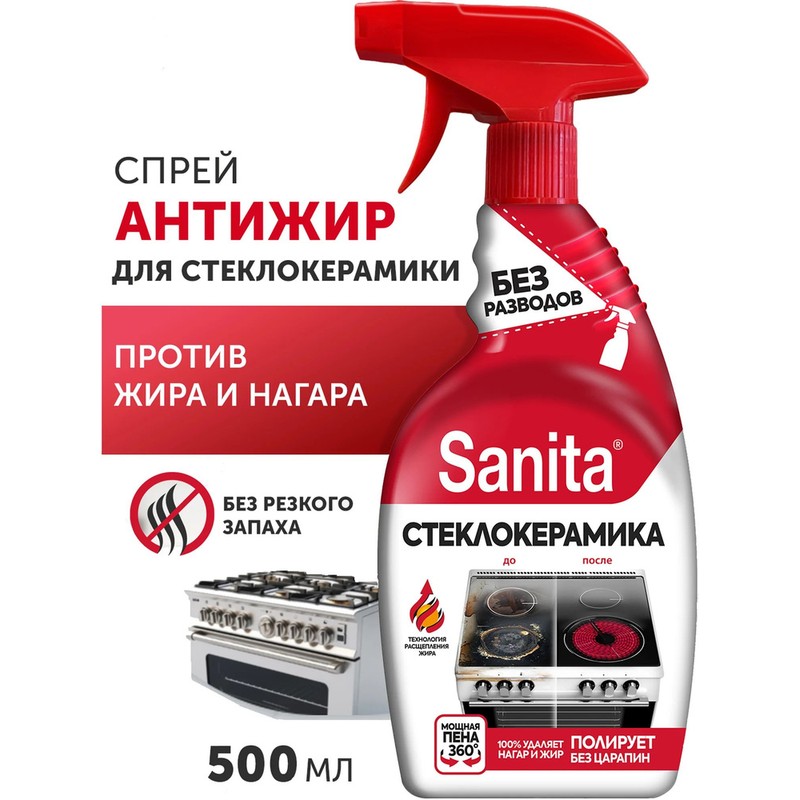 Ср-во чистящее санита антижир для стеклокерамики 500мл спрей
